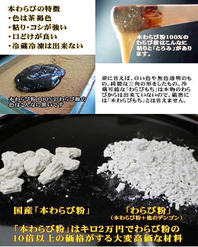 本わらび説明